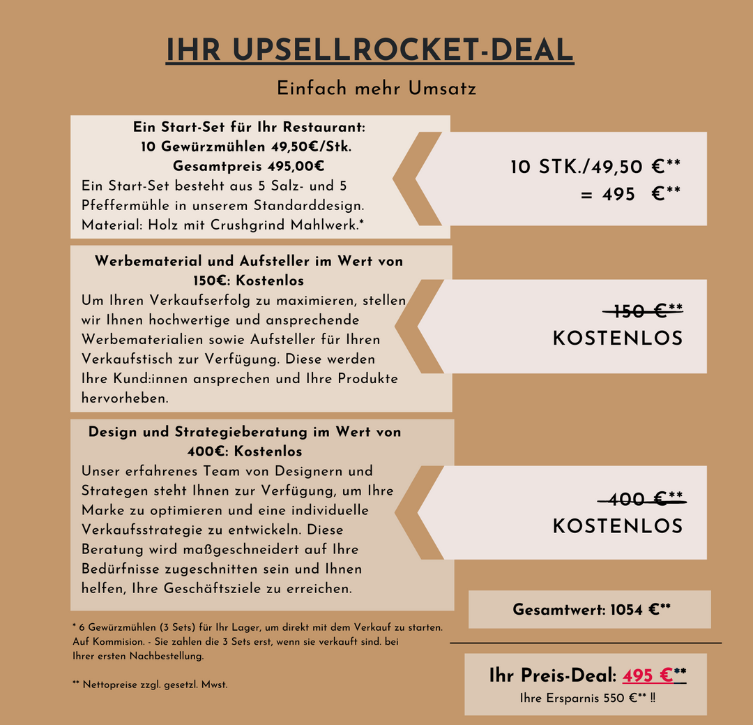Darstellung der Informationen und des Vorgehens von UpsellRocket von Juvahem